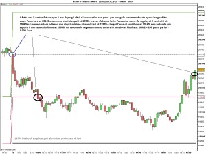 3_FTMIB FUT_13feb14