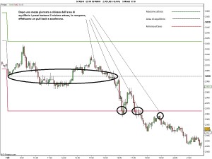 ESTX50 FUT 3feb14