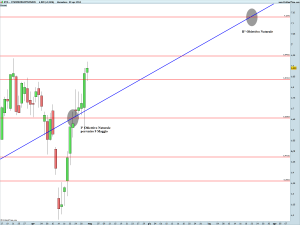 STMICROELECTRONICS