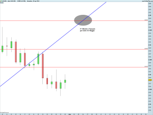 AUDUSD