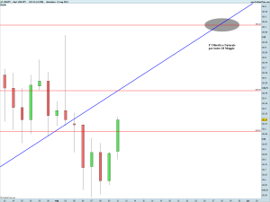 JPY