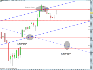 FTSE MIB40 Full0614 Future