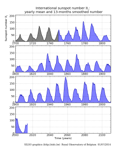 fig1