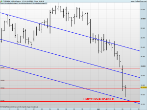 FTSE MIB40 Full0914 Future