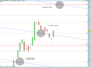 FTSE MIB40 Full0914 Future