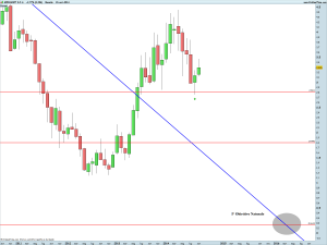 MEDIASET S.P.A