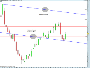 STMICROELECTRONICS