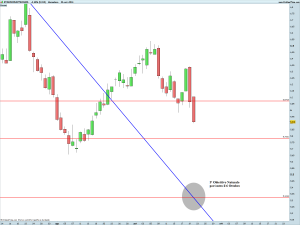 STMICROELECTRONICS