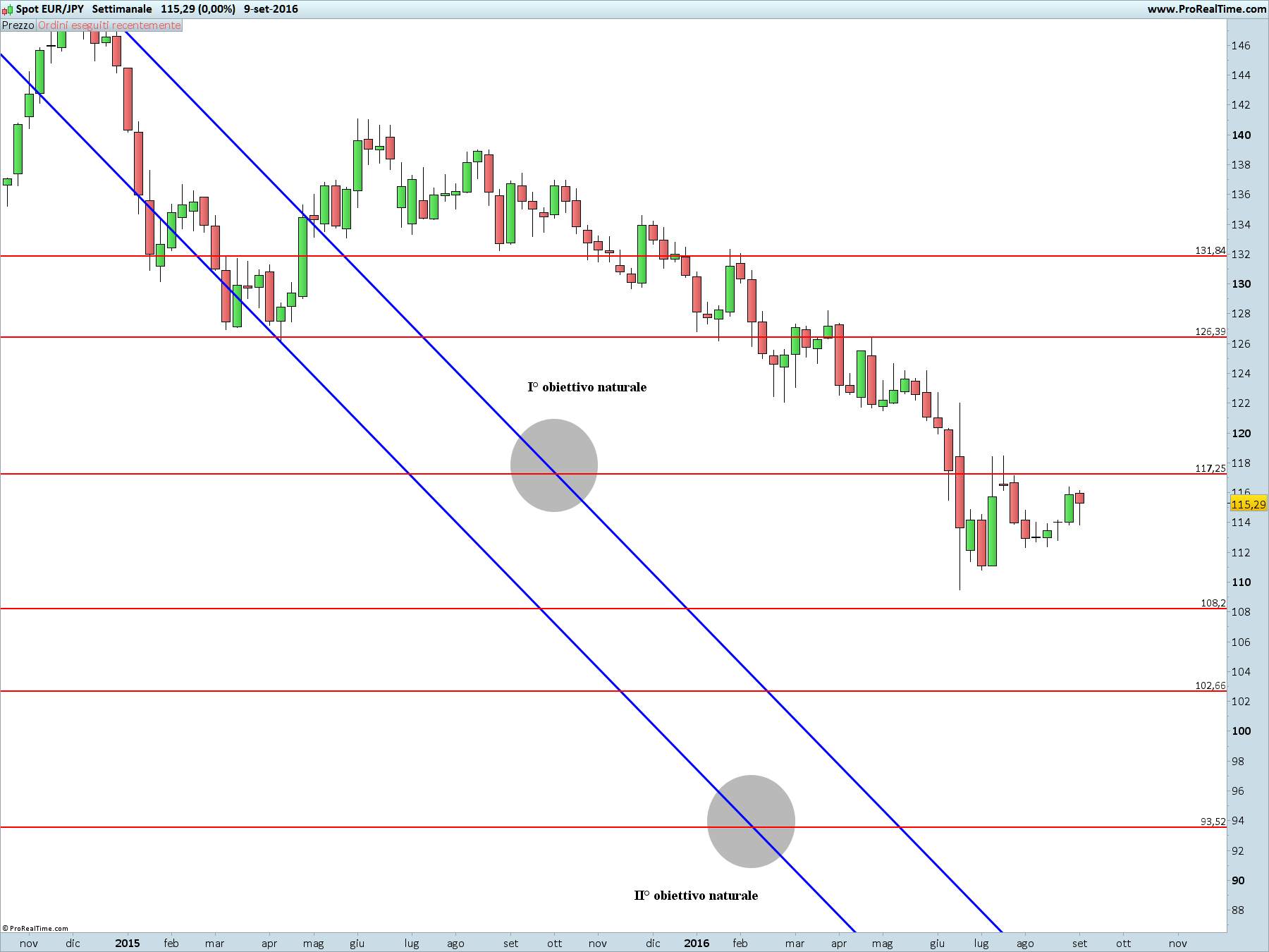 jpy