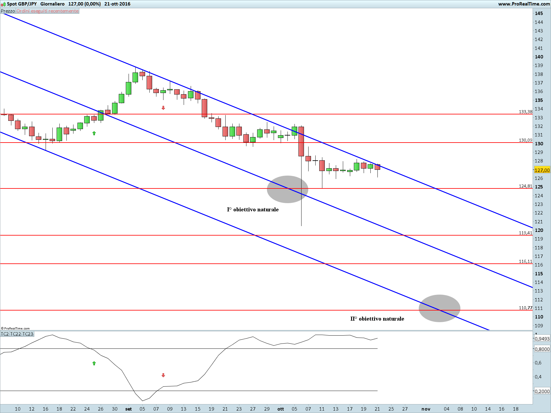 jpy