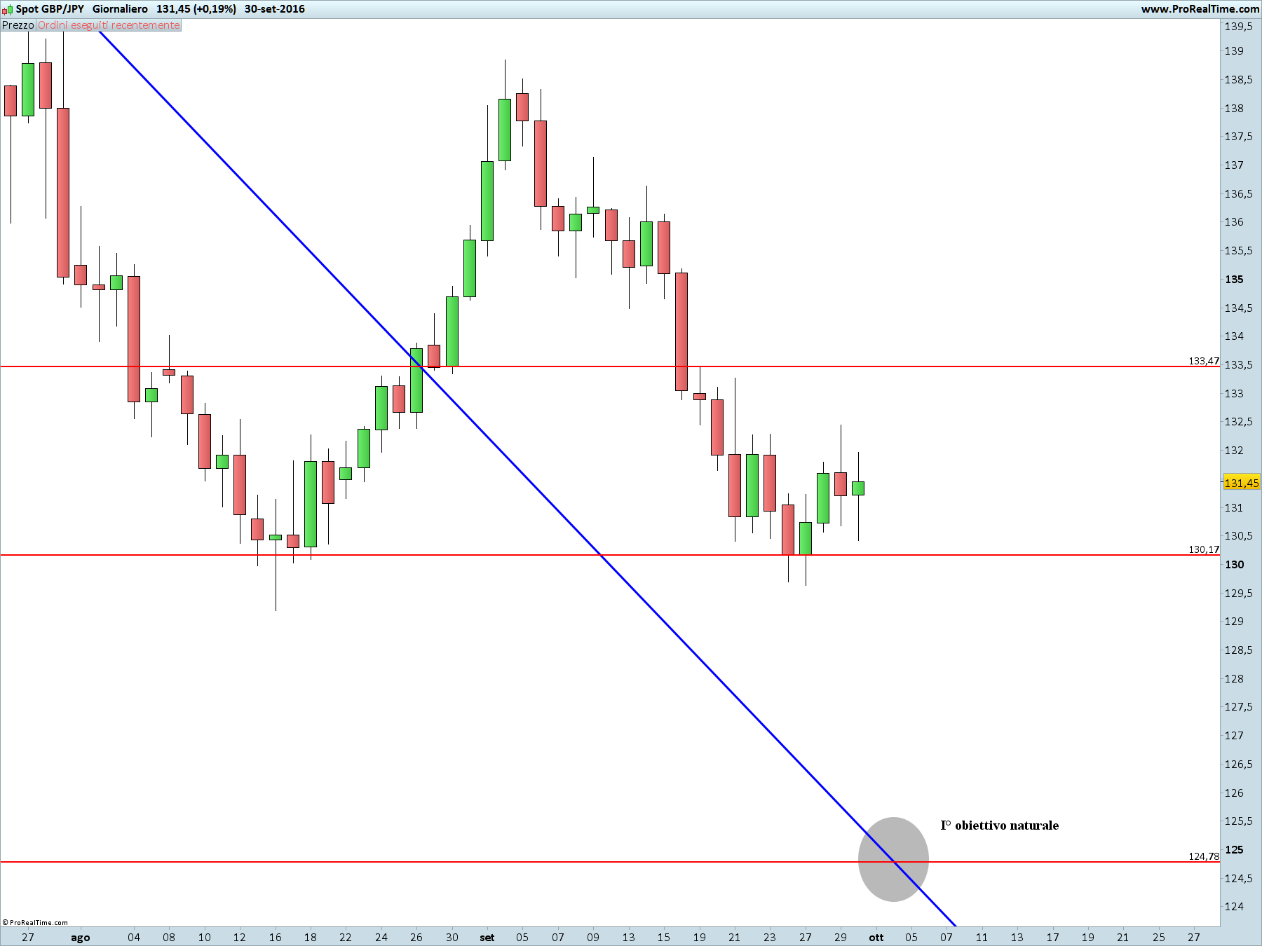 jpy