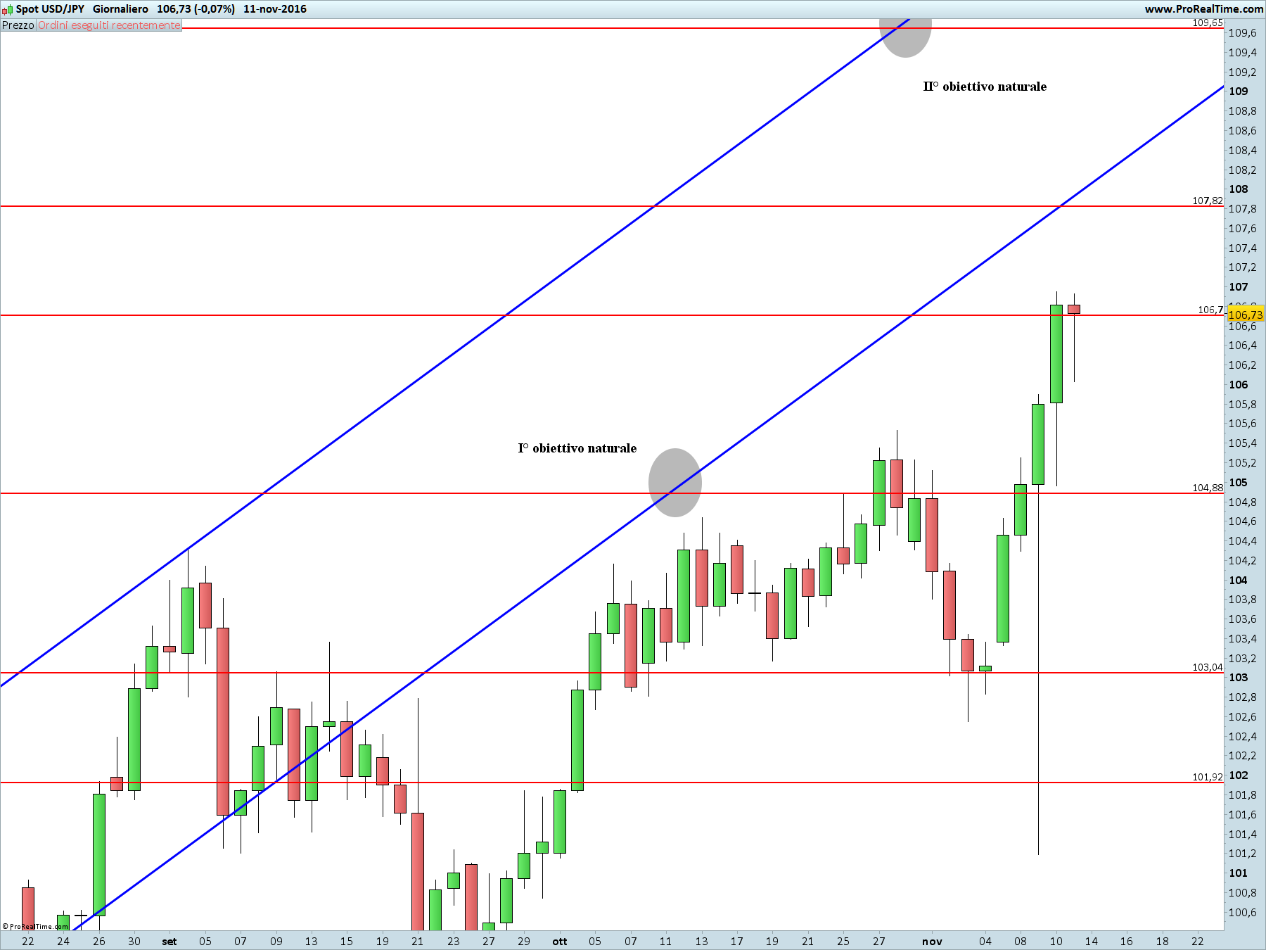 jpy