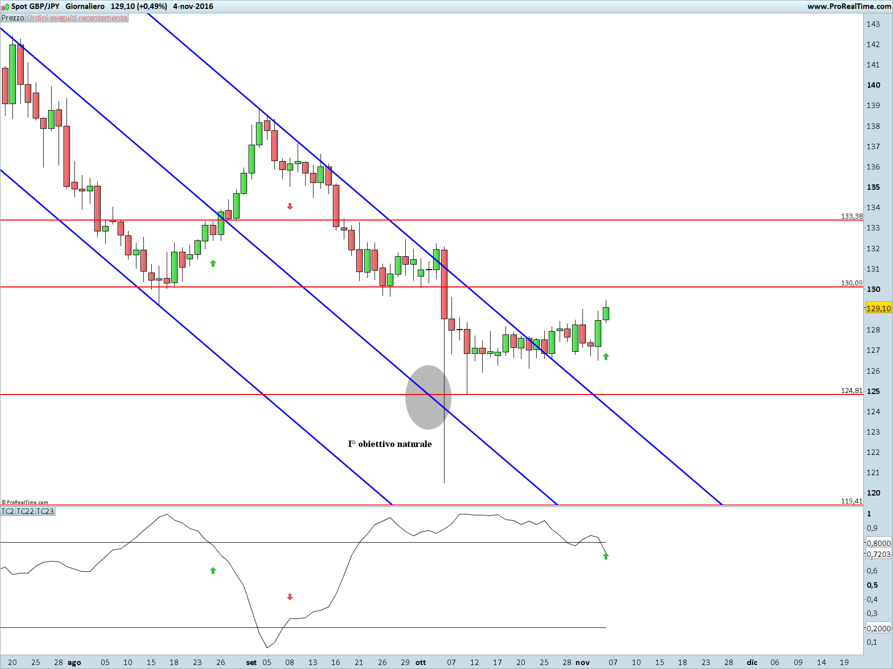 jpy