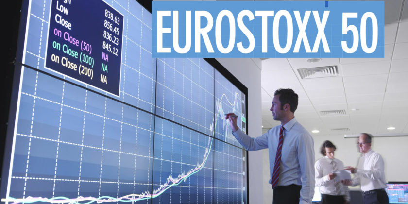 eurostoxx