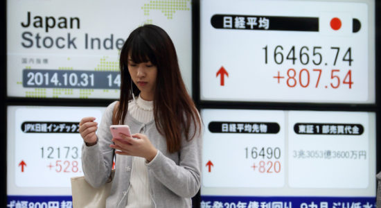 Nikkei 225