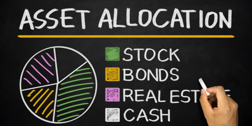 asset allocation