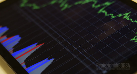 indice azionario smi 20