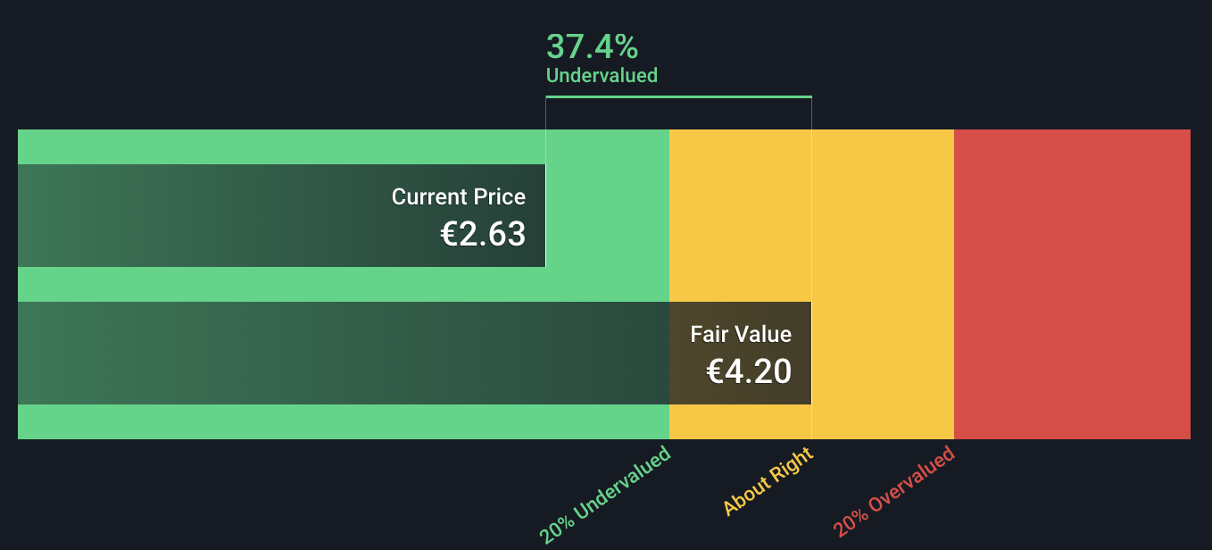 Fair value Mediaset