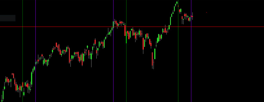 Ftse Mib grafico 2