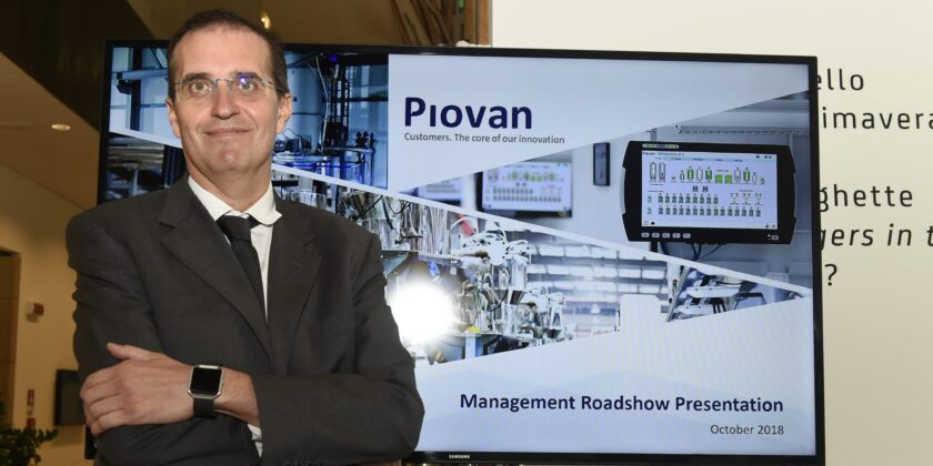 PIOVAN