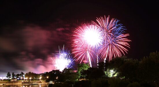 Quanto costa andare in una capitale europea a Capodanno