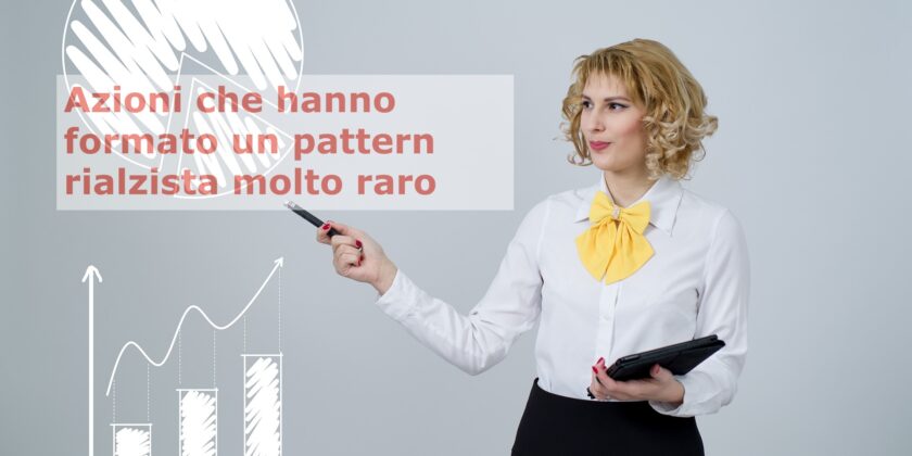 Banca Mediolanum ha segnato un pattern rialzista molto raro
