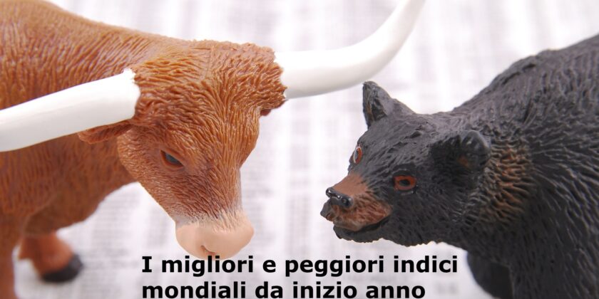 L'Hang Seng e il Sensex aprono e chiudono la classifica dei migliori indici mondiali da inizio anno