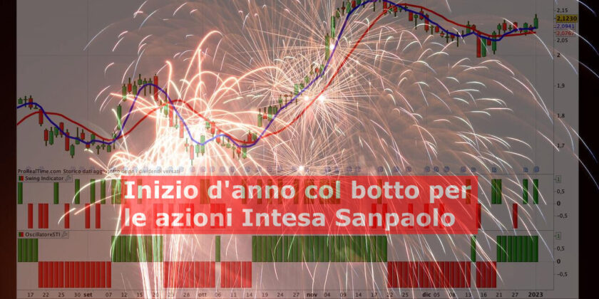 Partenza col botto per i titoli bancari del Ftse Mib: in evidenza Intesa Sanpaolo