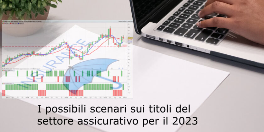 I titoli del settore assicurativo del Ftse Mib per affrontare il 2023 con sprint