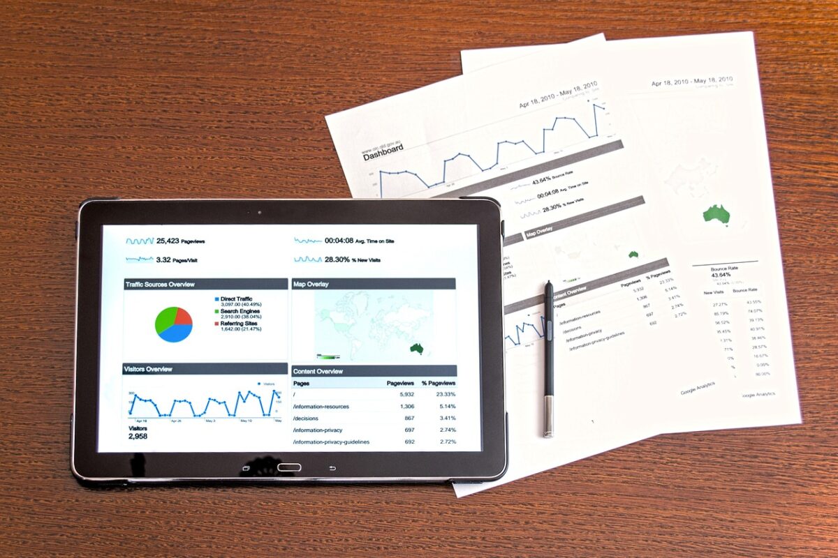 Proiezione temporale dell'investimento