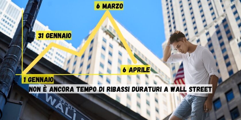 Tempo e prezzo si sono combinati a Wall Street