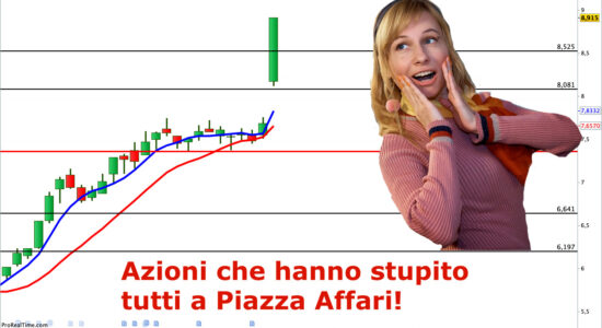 Fantastico rialzo di Iveco Group che potrebbe continuare anche nei prossimi giorni