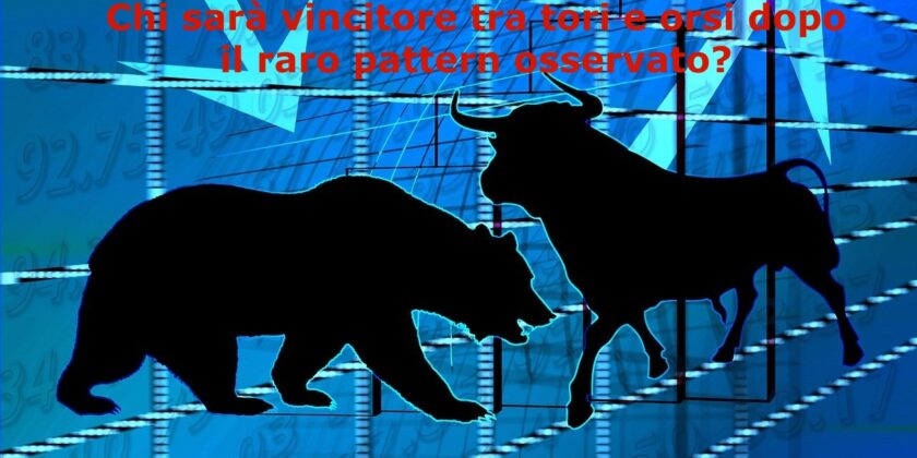 Un raro pattern potrebbe dare presto direzionalità a Wall Street