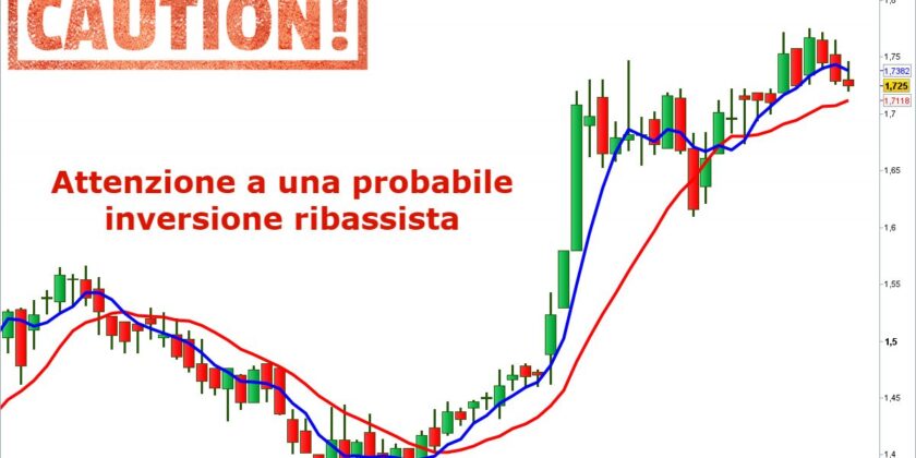 Per Webuild potrebbe essere in arrivo un'inversione ribassista