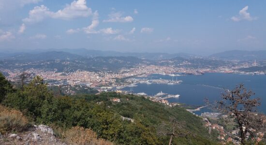 Dove andare al mare a marzo in Italia
