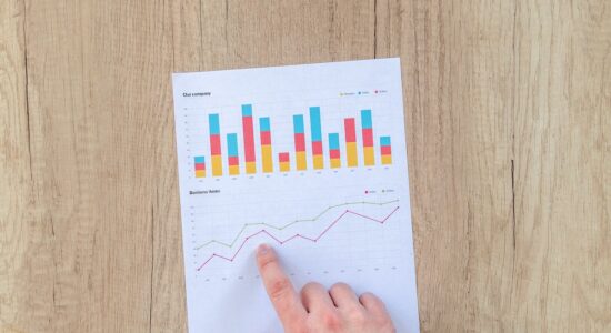 Quanto si guadagna investendo adesso