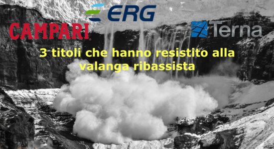 Campari, ERG e Terna hanno resistito alla valanga ribassista che si è abbattuta sui mercati azionari