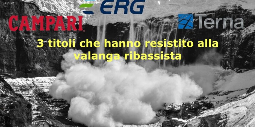 Campari, ERG e Terna hanno resistito alla valanga ribassista che si è abbattuta sui mercati azionari