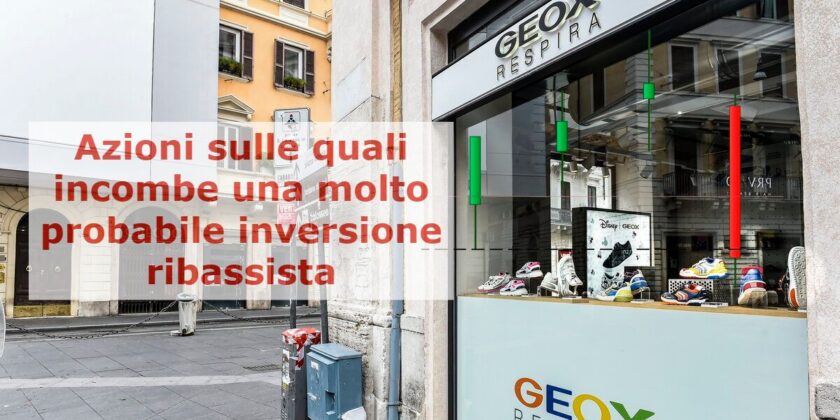 Le azioni GEOX potrebbero invertire al ribasso dopo questo pattern molto potente