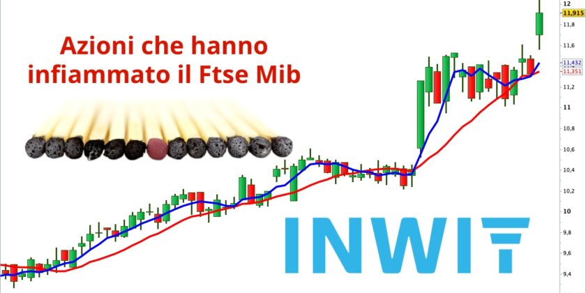 Le azioni Inwit hanno strappato al rialzo in una seduta alla fine poco mossa