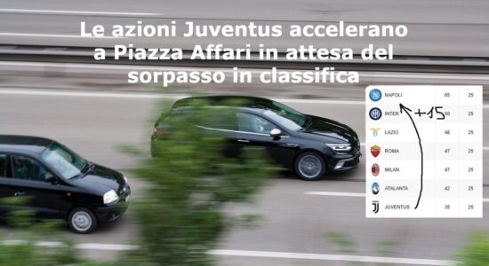 Le azioni Juventus accelerano sull'ipotesi di cancellazione della penalizzazione