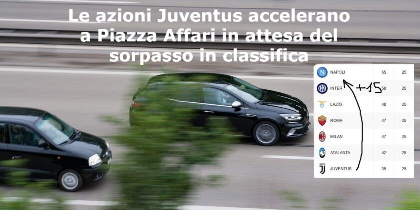 Le azioni Juventus accelerano sull'ipotesi di cancellazione della penalizzazione