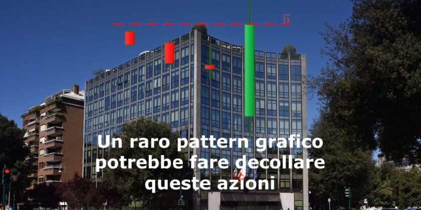 Le azioni Leonardo potrebbero essere spinte al rialzo da un raro pattern grafico
