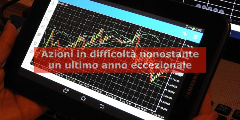 Le azioni Brunello Cucinelli potrebbero essere sul punto di accelerare al ribasso