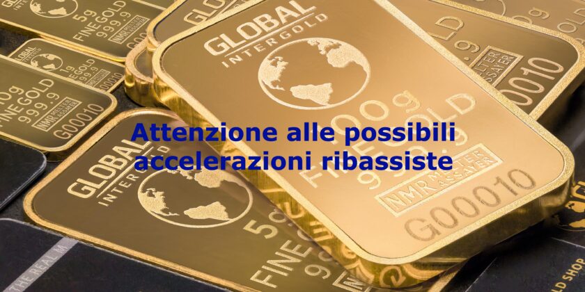 Il pericolo per l'oro di accelerazioni ribassiste non è ancora alle spalle