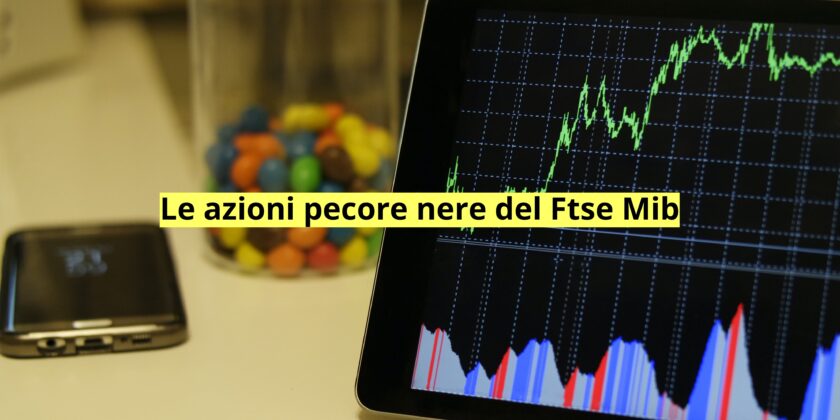 Buzzi, ERG e Terna hanno chiuso al ribasso, ma la tendenza di medio non è ancora compromessa